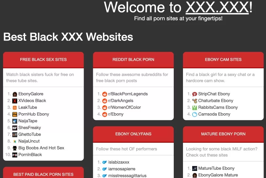 Visit This New Link List for Best Black Porn Websites | Kenya Adult Blog